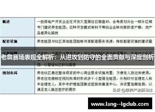 老詹赛场表现全解析：从进攻到防守的全面贡献与深度剖析