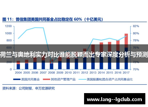 荷兰与奥地利实力对比谁能脱颖而出专家深度分析与预测