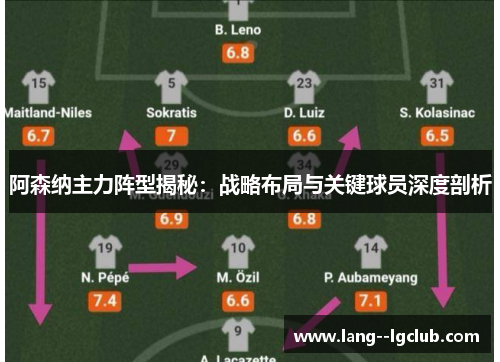 阿森纳主力阵型揭秘：战略布局与关键球员深度剖析