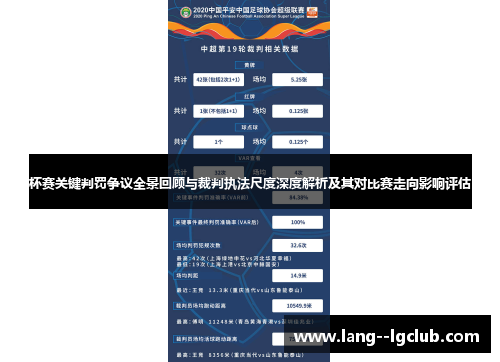 杯赛关键判罚争议全景回顾与裁判执法尺度深度解析及其对比赛走向影响评估