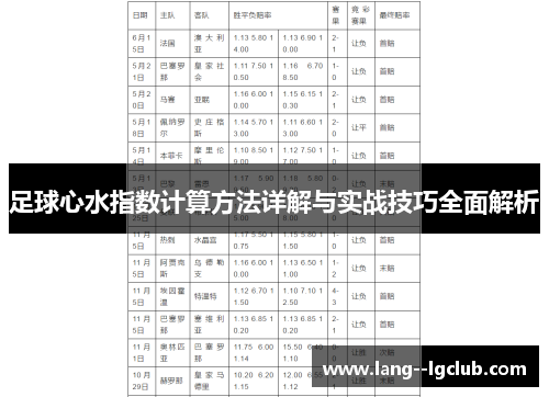 足球心水指数计算方法详解与实战技巧全面解析