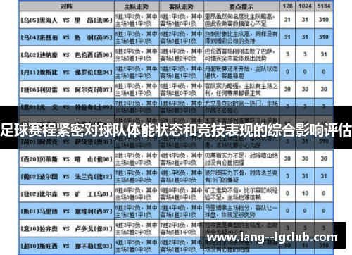 足球赛程紧密对球队体能状态和竞技表现的综合影响评估