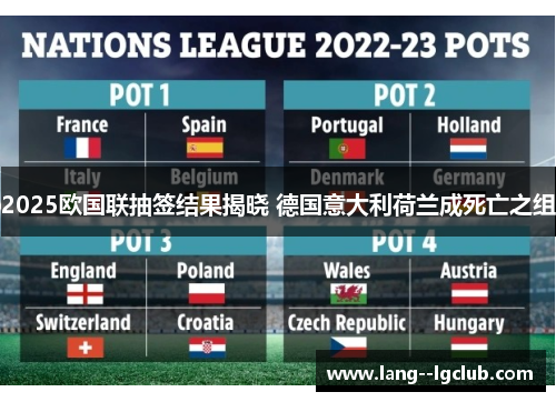 2025欧国联抽签结果揭晓 德国意大利荷兰成死亡之组