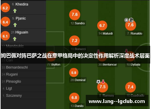 姆巴佩对阵巴萨之战在意甲格局中的决定性作用解析深度战术层面 姆巴佩对阵巴萨之战在意甲格局中的决定性作用解析深度战术层面