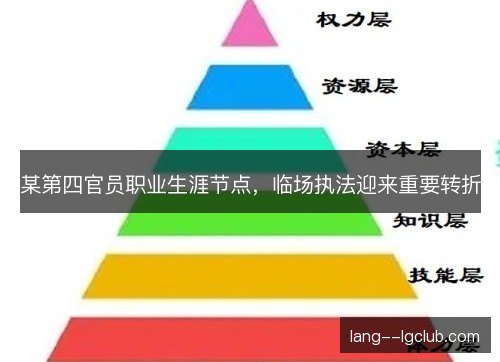某第四官员职业生涯节点,临场执法迎来重要转折 某第四官员职业生涯节点,临场执法迎来重要转折